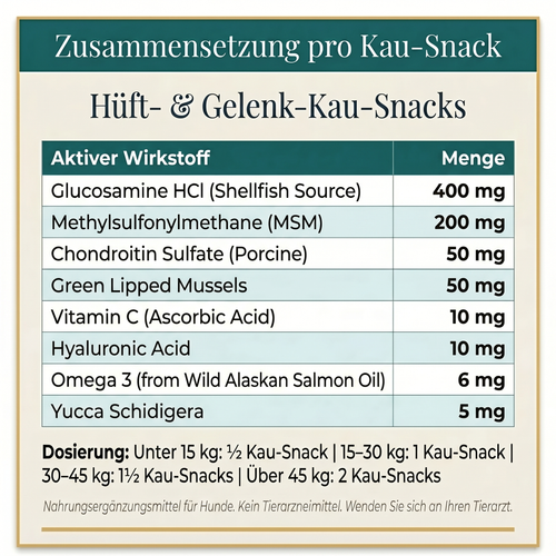 Kausnacks für Hüfte und Gelenke