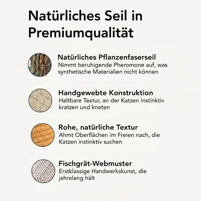 Instinkt Katzenkorb | Entdecke den ersten wissenschaftlich fundierten natürlichen Rückzugsort für Wohnungskatzen